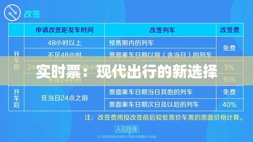 实时票：现代出行的新选择
