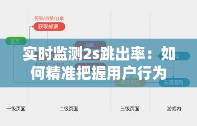 实时监测2s跳出率：如何精准把握用户行为