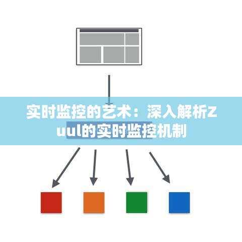 实时监控的艺术：深入解析Zuul的实时监控机制