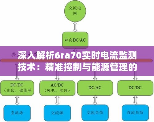 没张倒置 第4页