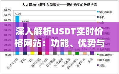 深入解析USDT实时价格网站：功能、优势与使用指南