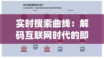 实时搜索曲线：解码互联网时代的即时信息流