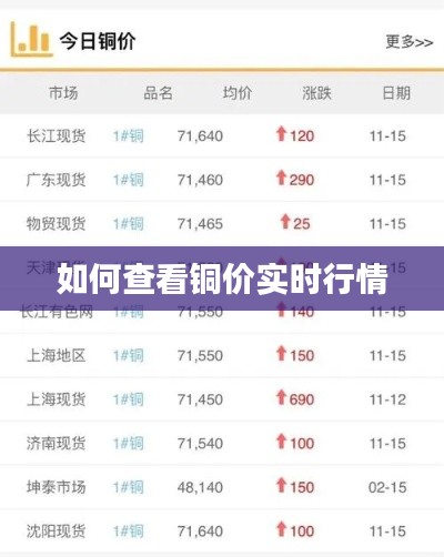恋恋不舍 第3页