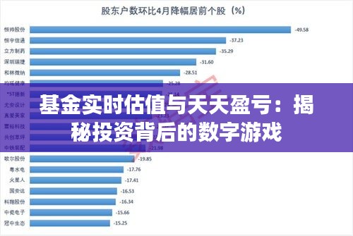 基金实时估值与天天盈亏：揭秘投资背后的数字游戏