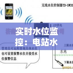 实时水位监控：电站水位实时查看指南