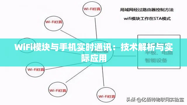 WiFi模块与手机实时通讯：技术解析与实际应用