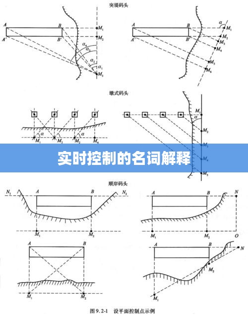 艰苦朴素 第3页