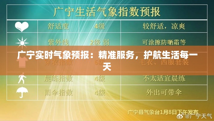 广宁实时气象预报：精准服务，护航生活每一天