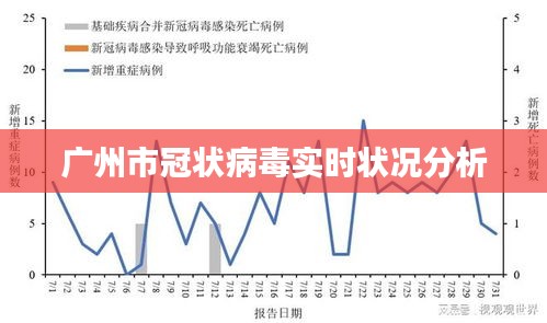 贵阴贱璧 第3页
