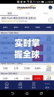 实时掌握全球趋势：国外App排行榜实时网站深度解析