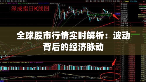 全球股市行情实时解析：波动背后的经济脉动