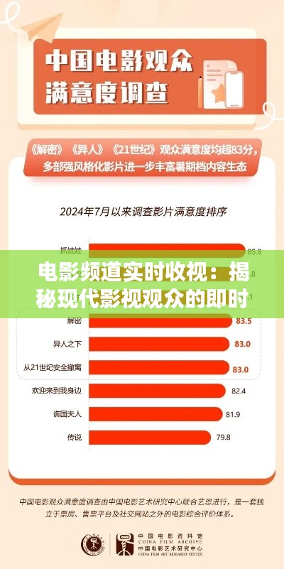 口若悬河 第3页