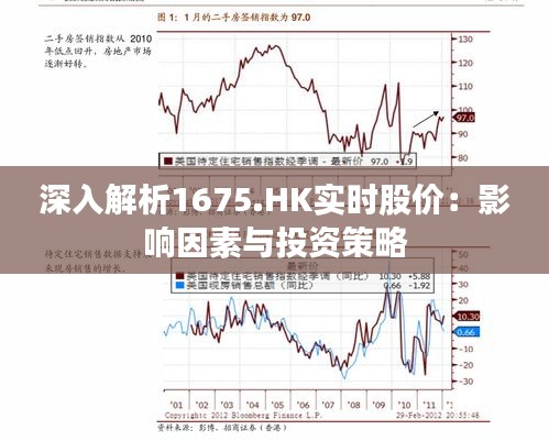 深入解析1675.HK实时股价：影响因素与投资策略