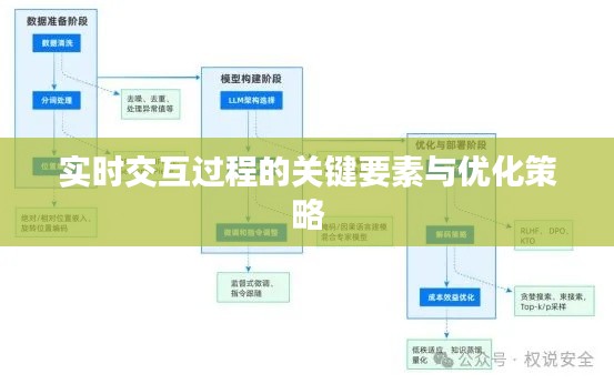 芳兰竟体 第3页