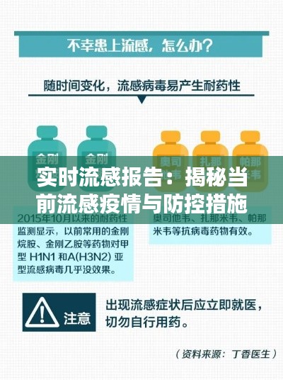 草创未就 第3页