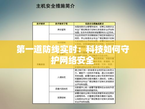 第一道防线实时：科技如何守护网络安全