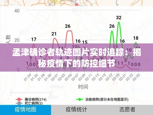 孟津确诊者轨迹图片实时追踪：揭秘疫情下的防控细节