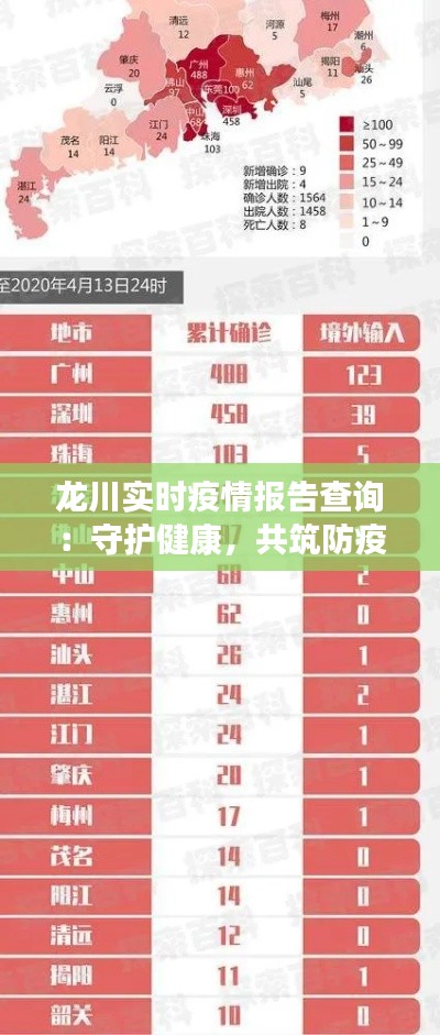 龙川实时疫情报告查询：守护健康，共筑防疫长城