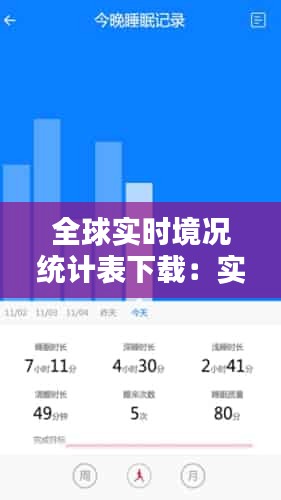 全球实时境况统计表下载：实时数据掌握，决策无忧