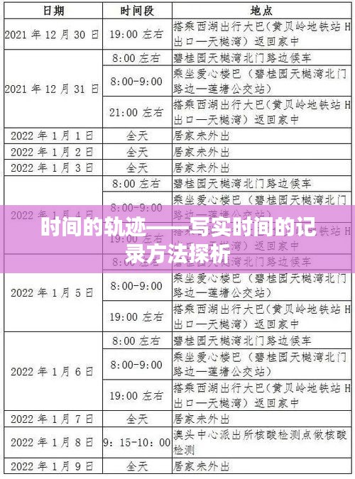 时间的轨迹——写实时间的记录方法探析