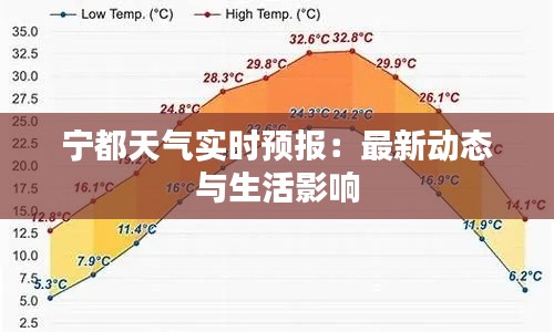 笃新怠旧 第3页