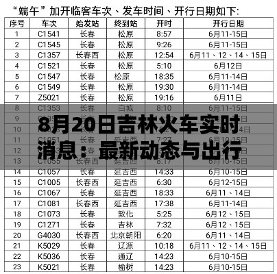8月20日吉林火车实时消息：最新动态与出行指南