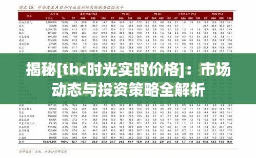 揭秘[tbc时光实时价格]：市场动态与投资策略全解析