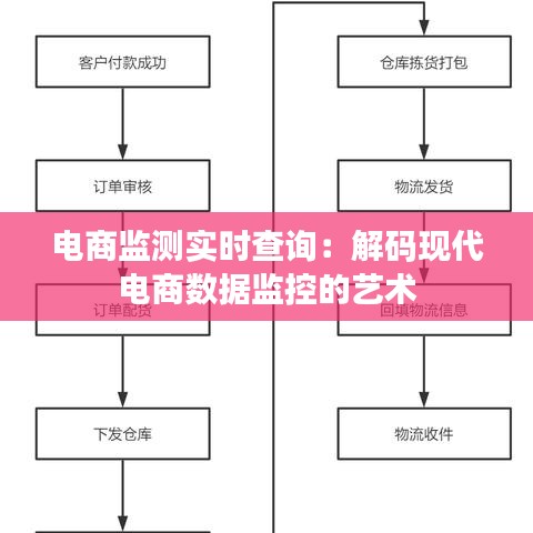 明夷于飞 第3页