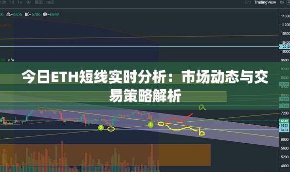 今日ETH短线实时分析：市场动态与交易策略解析