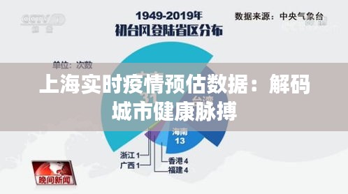 上海实时疫情预估数据：解码城市健康脉搏