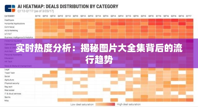 实时热度分析：揭秘图片大全集背后的流行趋势