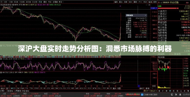 深沪大盘实时走势分析图：洞悉市场脉搏的利器