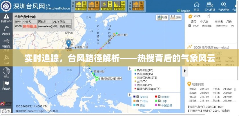 实时追踪，台风路径解析——热搜背后的气象风云