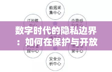 轻飞曼舞 第4页