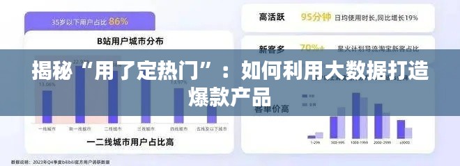 揭秘“用了定热门”：如何利用大数据打造爆款产品