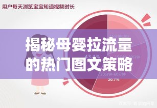 揭秘母婴拉流量的热门图文策略：如何吸引妈妈群体的目光