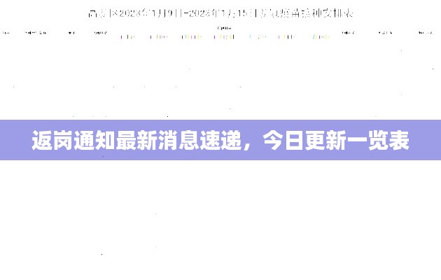 三心二意 第3页
