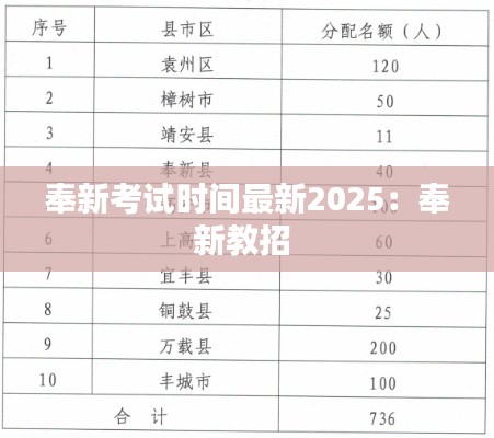 不期而遇 第2页