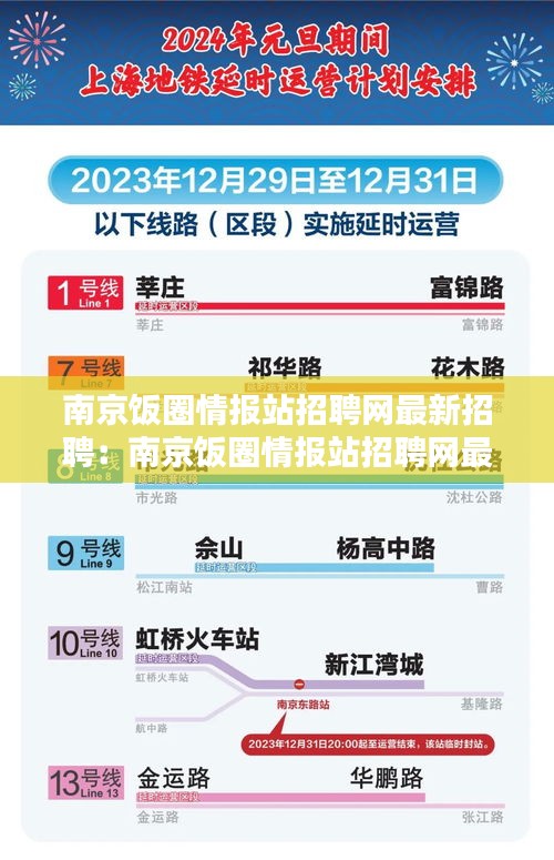 南京饭圈情报站招聘网最新招聘：南京饭圈情报站招聘网最新招聘 