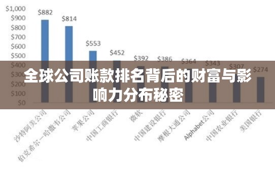 全球公司账款排名背后的财富与影响力分布秘密