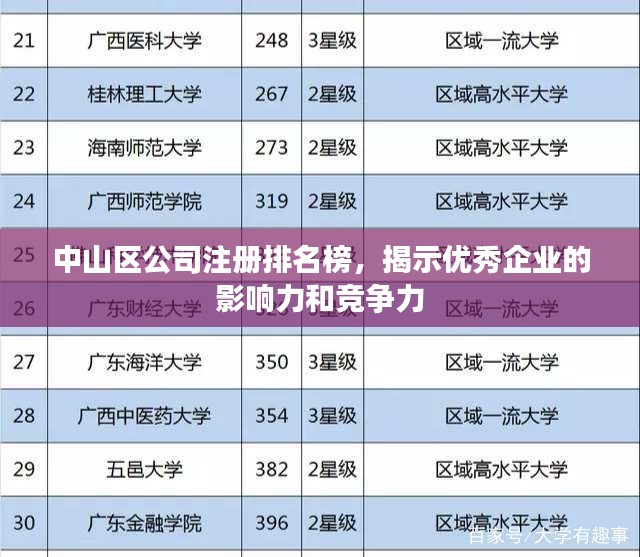 利官近贵 第3页