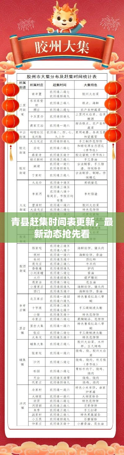 就楼磨刀 第2页