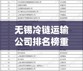 无锡冷链运输公司排名榜重磅发布！权威榜单揭晓！