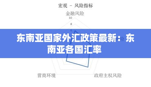 东南亚国家外汇政策最新：东南亚各国汇率 