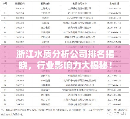 陈力就列 第2页