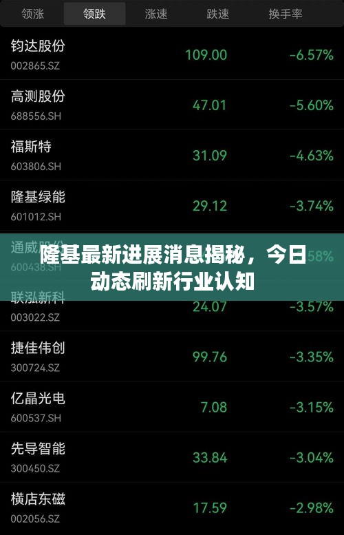 反朴归真 第2页