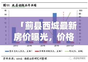 网站建设 第92页