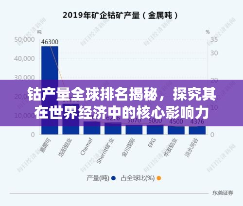 井底之蛙 第2页