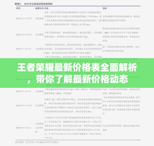 王者荣耀最新价格表全面解析，带你了解最新价格动态