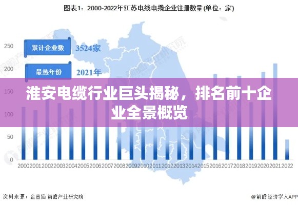 淮安电缆行业巨头揭秘，排名前十企业全景概览